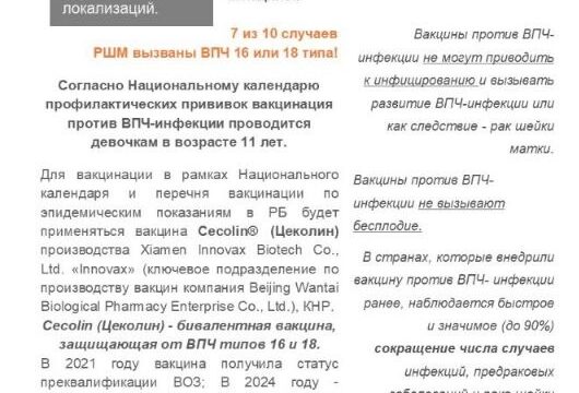 ВПЧ. ВАКЦИНАЦИЯ